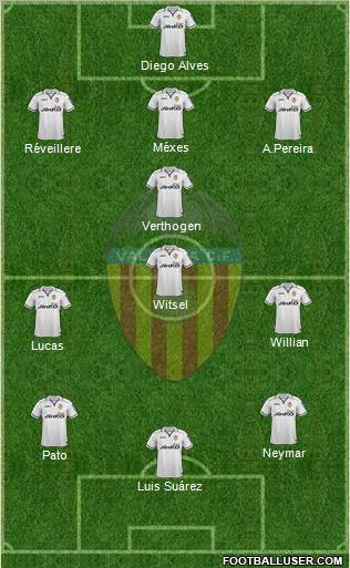 Valencia C.F., S.A.D. Formation 2013