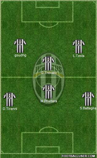 Juventus Formation 2013