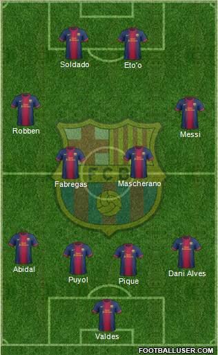 F.C. Barcelona Formation 2013