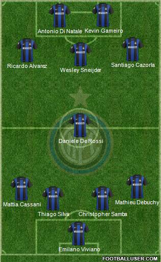 F.C. Internazionale Formation 2013