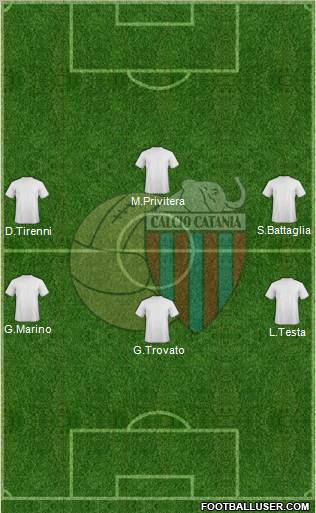 Catania Formation 2013