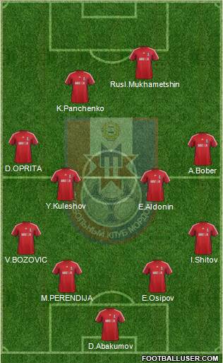 Mordovia Saransk Formation 2013