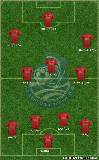 Sport Club Irony Ashdod Formation 2013