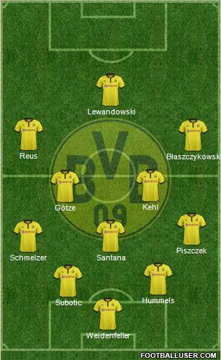 Borussia Dortmund Formation 2013