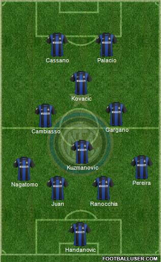 F.C. Internazionale Formation 2013
