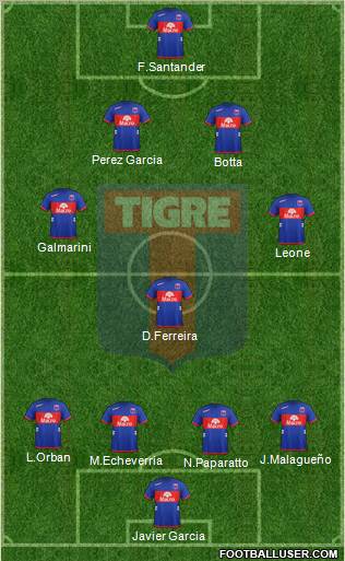 Tigre Formation 2013