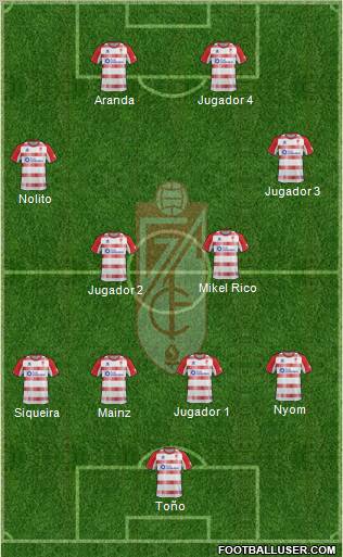 Granada C.F. Formation 2013