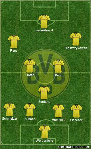 Borussia Dortmund Formation 2013