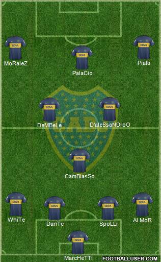 Boca Juniors Formation 2013