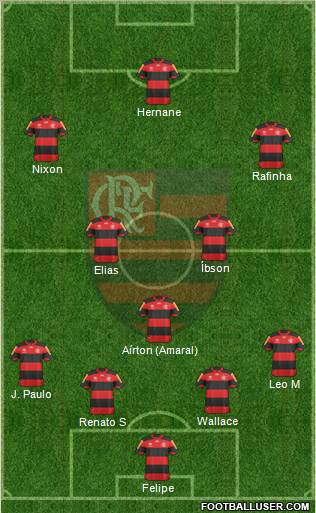 CR Flamengo Formation 2013