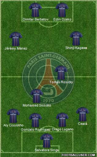 Paris Saint-Germain Formation 2013