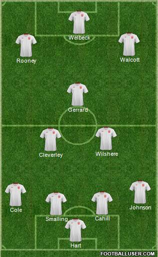 England Formation 2013