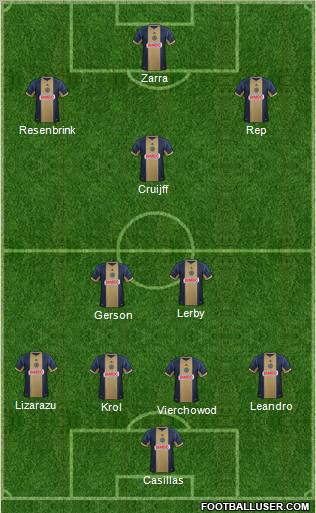 Philadelphia Union Formation 2013