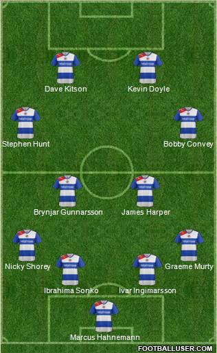 Reading Formation 2013