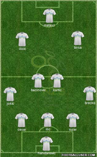 Slovenia Formation 2013