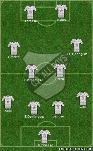 All Boys Formation 2013