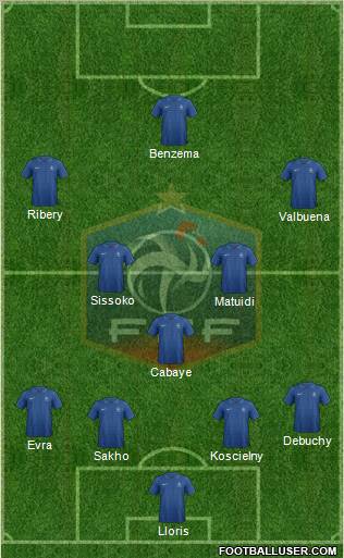 France Formation 2013