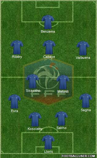 France Formation 2013