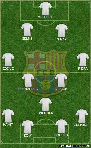 F.C. Barcelona Formation 2013