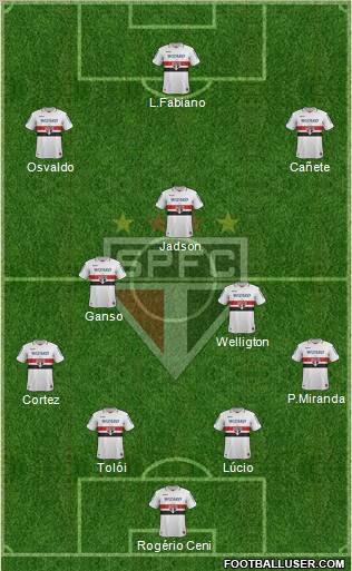 São Paulo FC Formation 2013