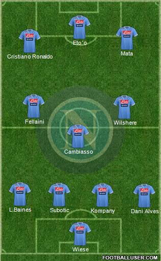 Napoli Formation 2013