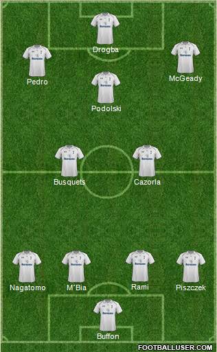 Tottenham Hotspur Formation 2013