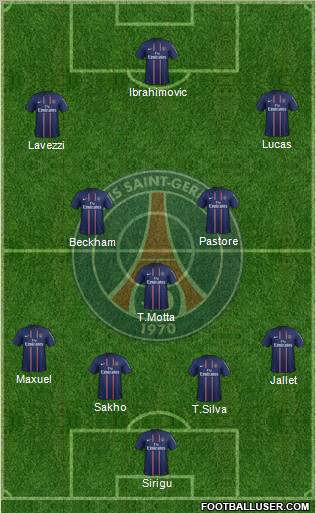 Paris Saint-Germain Formation 2013