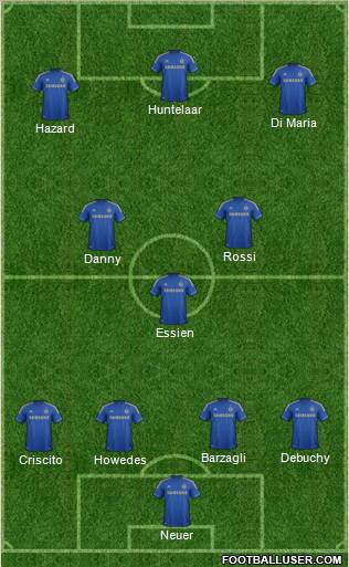 Chelsea Formation 2013