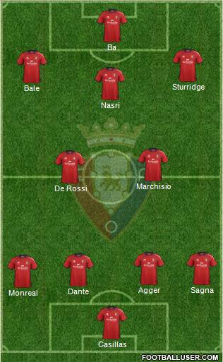 C. At. Osasuna Formation 2013