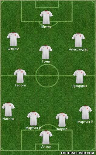 England Formation 2013