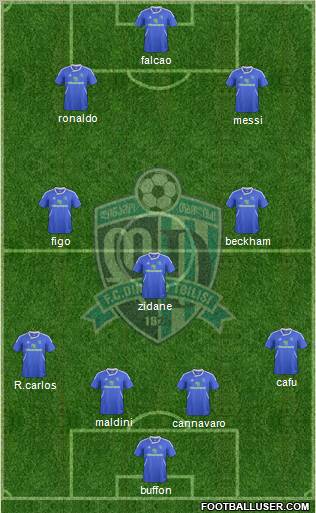 Dinamo Tbilisi Formation 2013