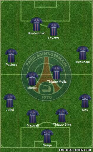 Paris Saint-Germain Formation 2013