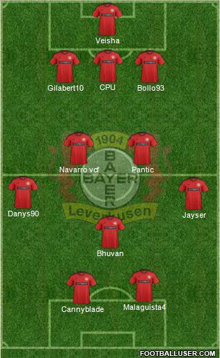 Bayer 04 Leverkusen Formation 2013