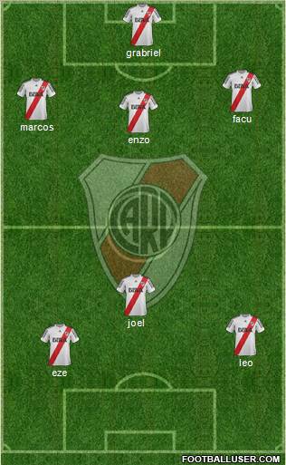 River Plate Formation 2013