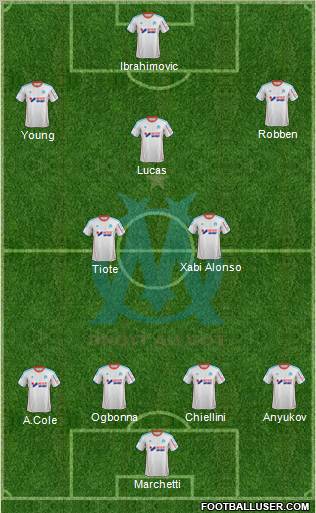 Olympique de Marseille Formation 2013