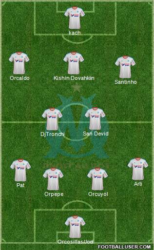 Olympique de Marseille Formation 2013