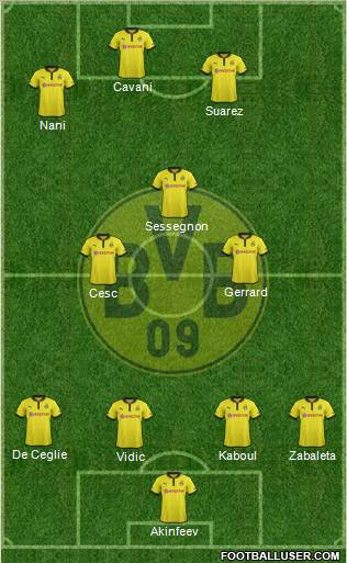 Borussia Dortmund Formation 2013