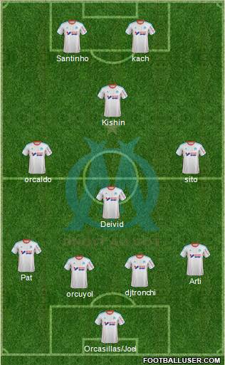 Olympique de Marseille Formation 2013
