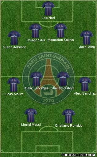 Paris Saint-Germain Formation 2013
