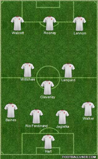 England Formation 2013