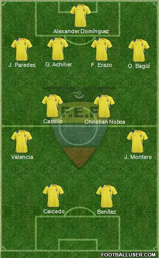 Ecuador Formation 2013
