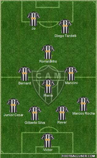 C Atlético Mineiro Formation 2013