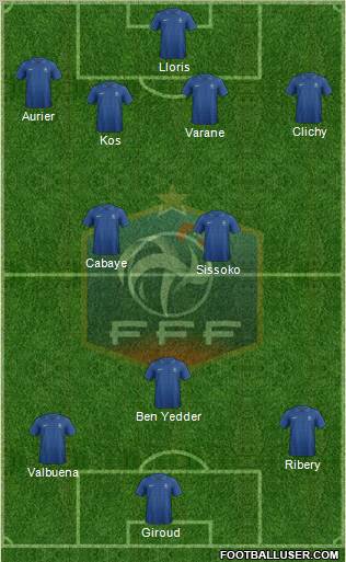 France Formation 2013