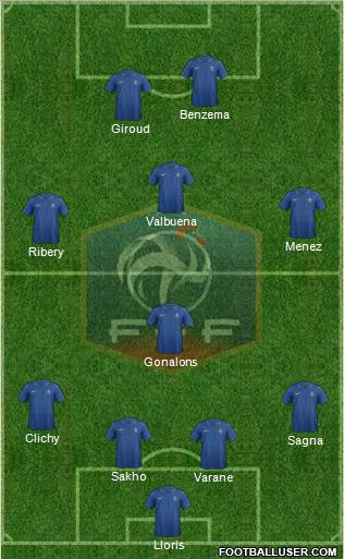 France Formation 2013