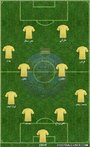 Al-Quwa Al-Jawiya Formation 2013