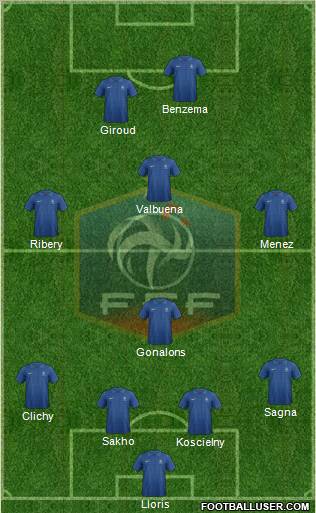 France Formation 2013