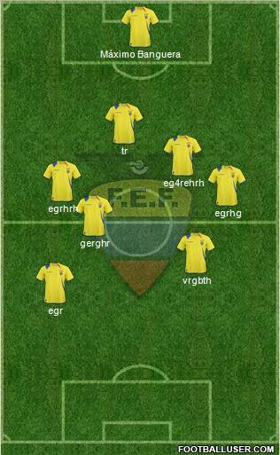 Ecuador Formation 2013