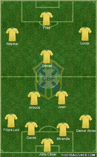 Brazil Formation 2013