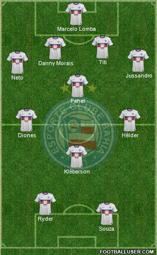 EC Bahia Formation 2013
