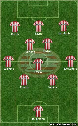 PSV Formation 2013